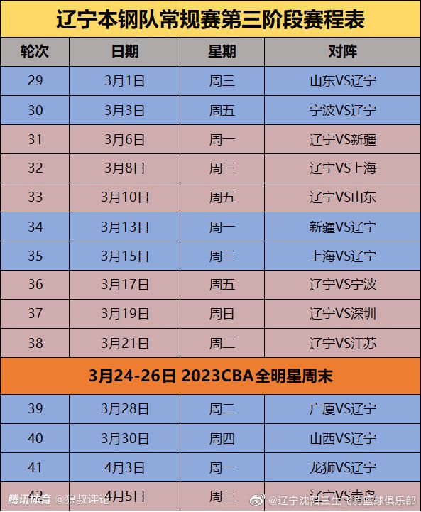 也许只有科斯塔不同，他是2、3年前从巴西转会到罗马的青训的，而其他年轻球员都在罗马生活了很多年。